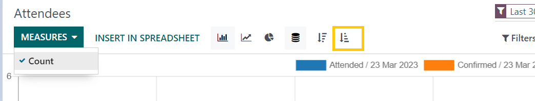 an-overview-of-reporting-menu-in-odoo-16-events-module-16-cybrosys