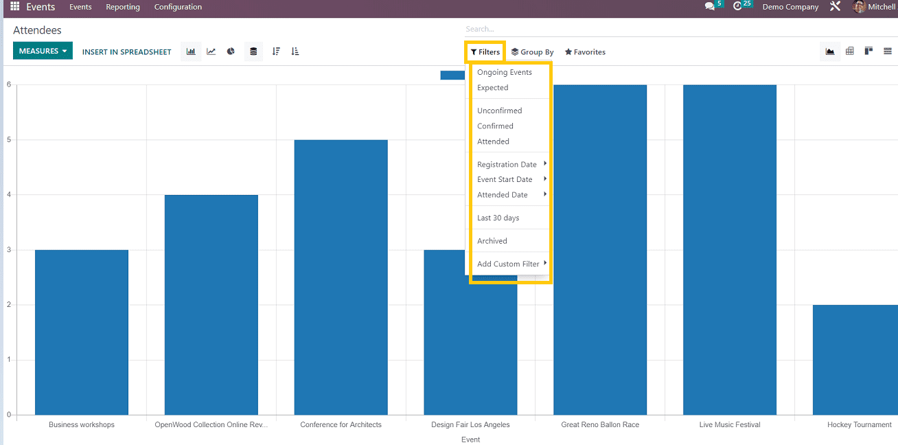 an-overview-of-reporting-menu-in-odoo-16-events-module-20-cybrosys