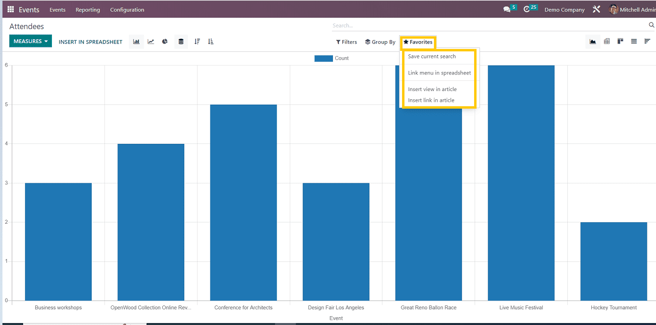 an-overview-of-reporting-menu-in-odoo-16-events-module-22-cybrosys