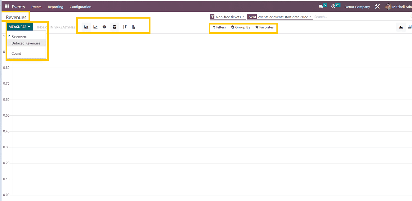 an-overview-of-reporting-menu-in-odoo-16-events-module-23-cybrosys