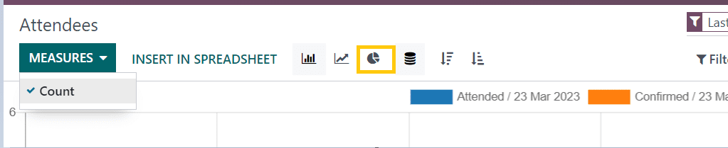 an-overview-of-reporting-menu-in-odoo-16-events-module-9-cybrosys