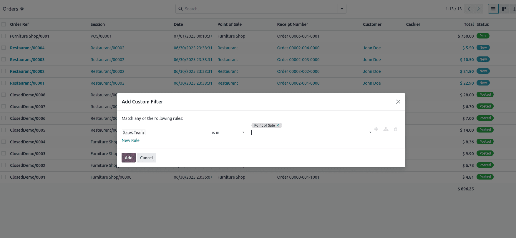 An Overview of Sales Analysis of Odoo 18 Point of Sales with Sales Team-cybrosys