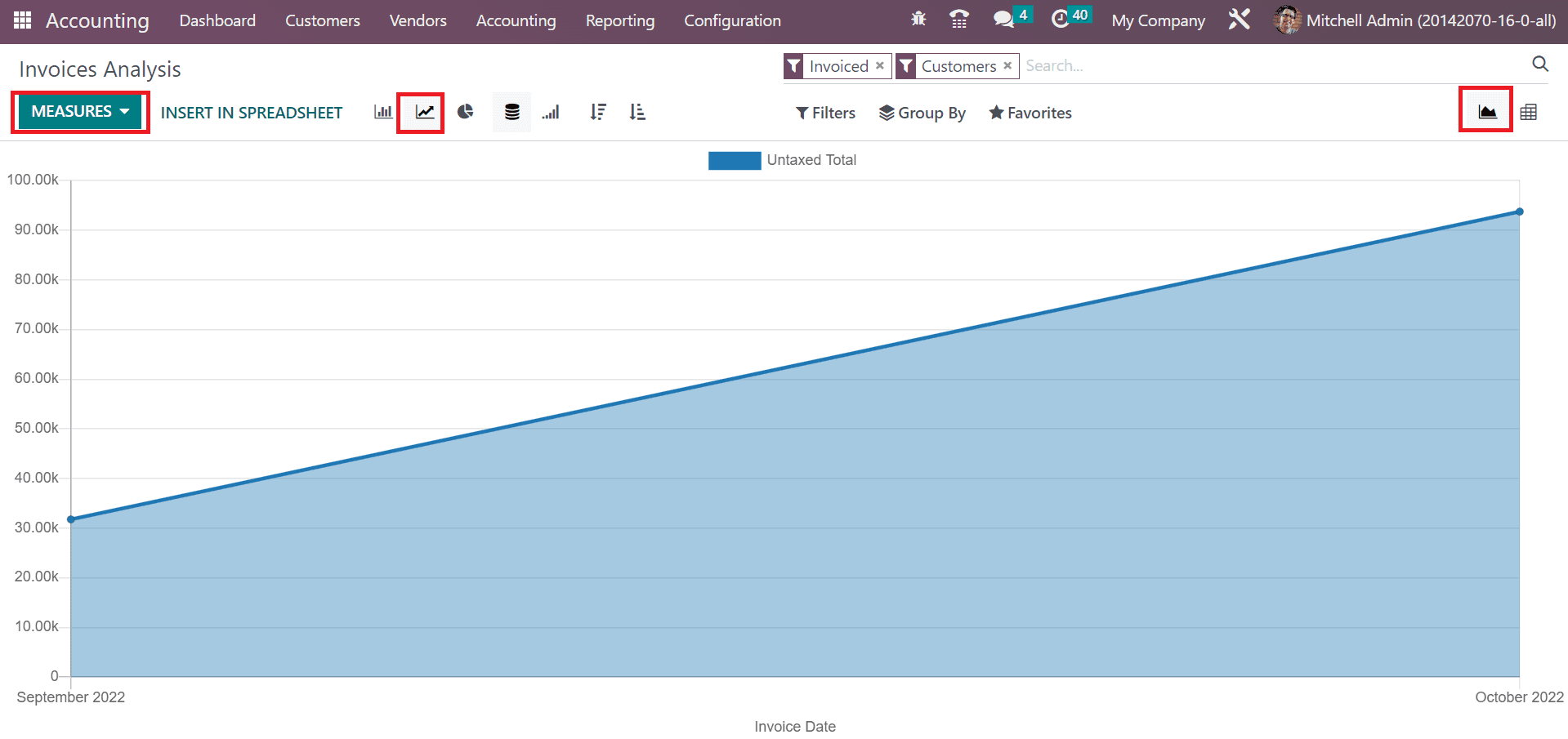 an-overview-of-sepa-direct-debit-in-odoo-16-accounting-15-cybrosys