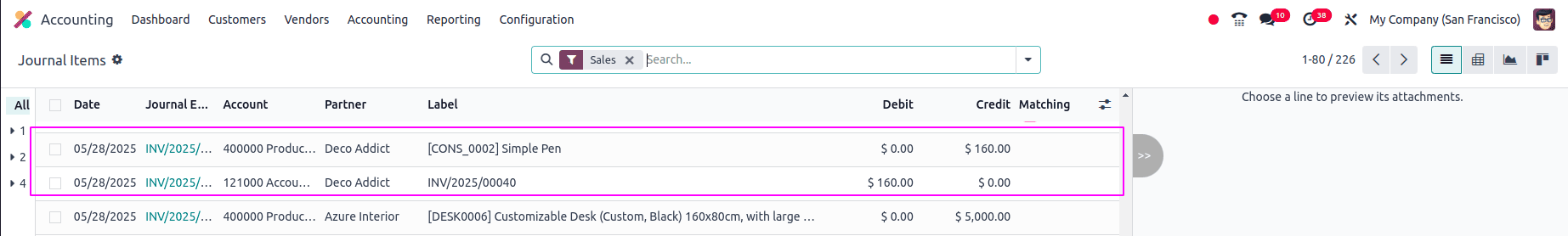 An Overview of Strono Accounting in Odoo 18-cybrosys
