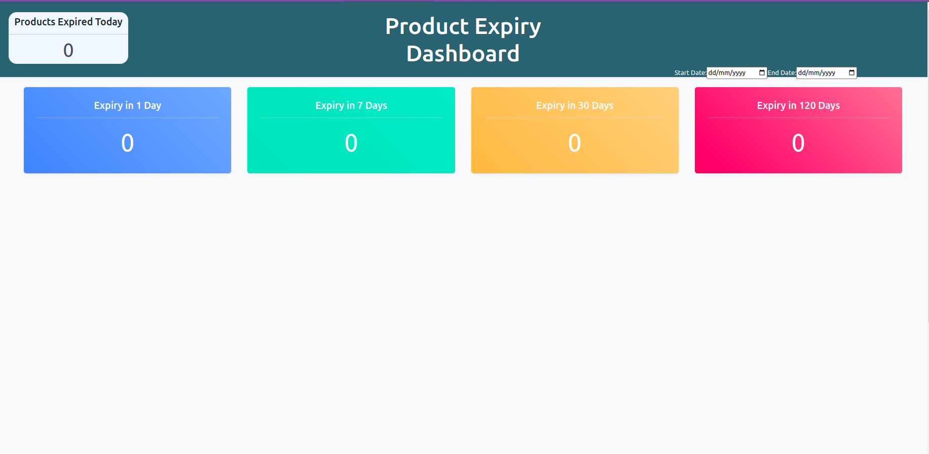 An Overview of Template Inheritance in Odoo 16-cybrosys