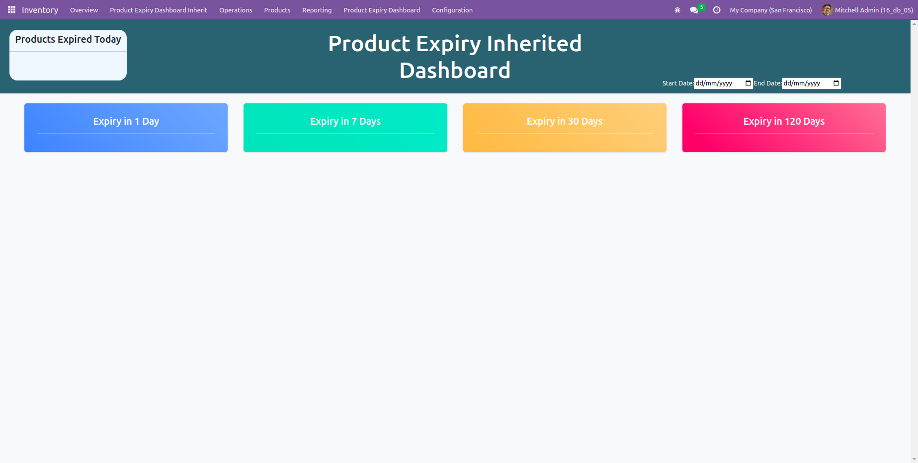 An Overview of Template Inheritance in Odoo 16-cybrosys