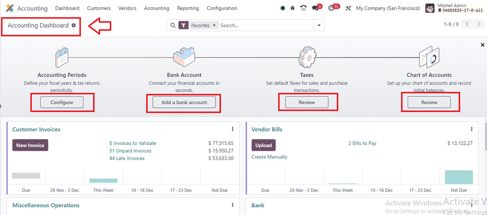 An Overview of the Accounting Dashboard in Odoo 17-cybrosys