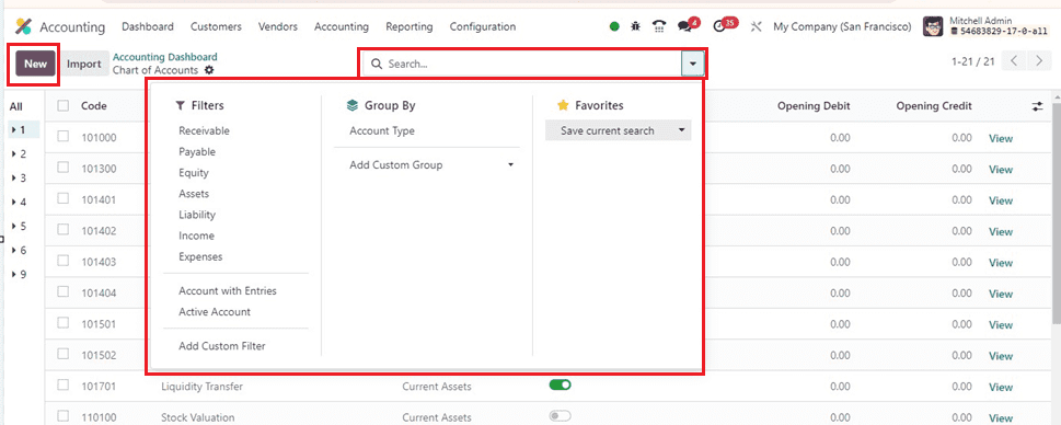 An Overview of the Accounting Dashboard in Odoo 17-cybrosys