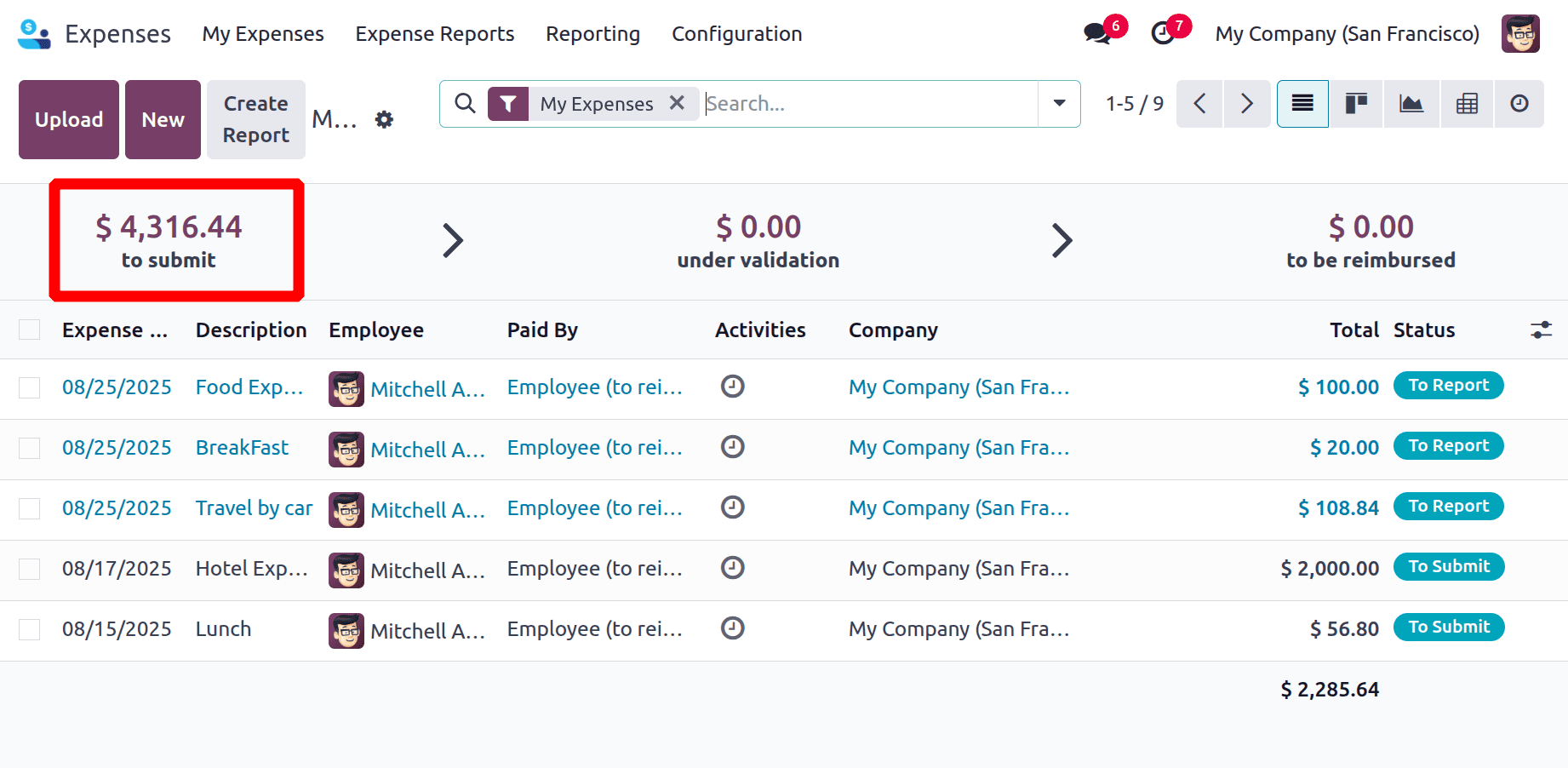 An Overview of the Expense Module in Odoo 18-cybrosys