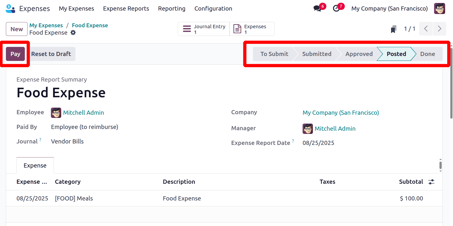An Overview of the Expense Module in Odoo 18-cybrosys