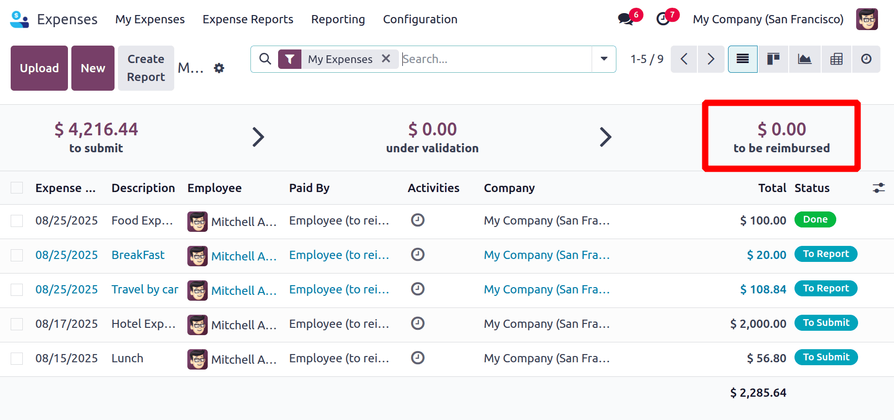 An Overview of the Expense Module in Odoo 18-cybrosys