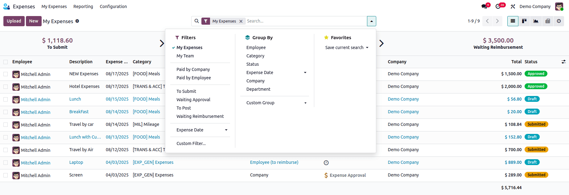 An Overview of the Expense Module in Odoo 18-cybrosys