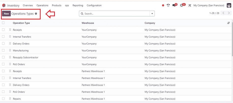 An Overview of the Importance of Picking Policies in Odoo 17-cybrosys