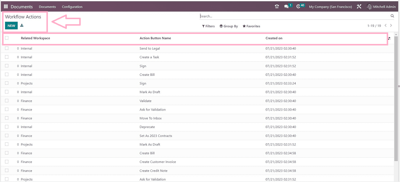 An Overview of the Odoo 16 Documents Module-cybrosys