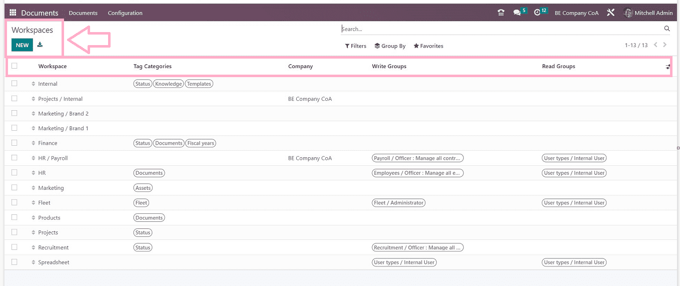 An Overview of the Odoo 16 Documents Module-cybrosys