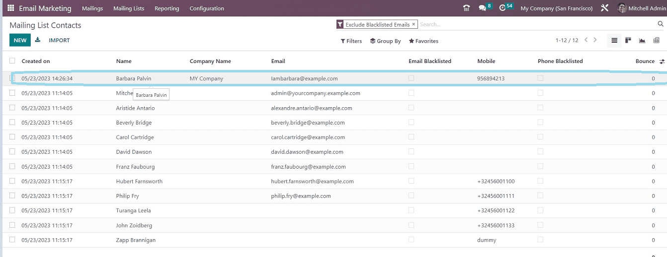 An Overview of the Odoo 16 Email Marketing Module.-cybrosys