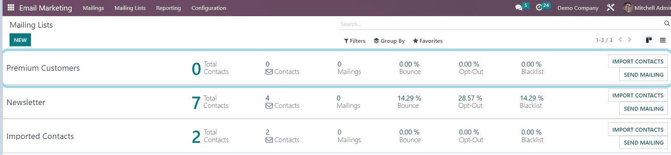 An Overview of the Odoo 16 Email Marketing Module.-cybrosys