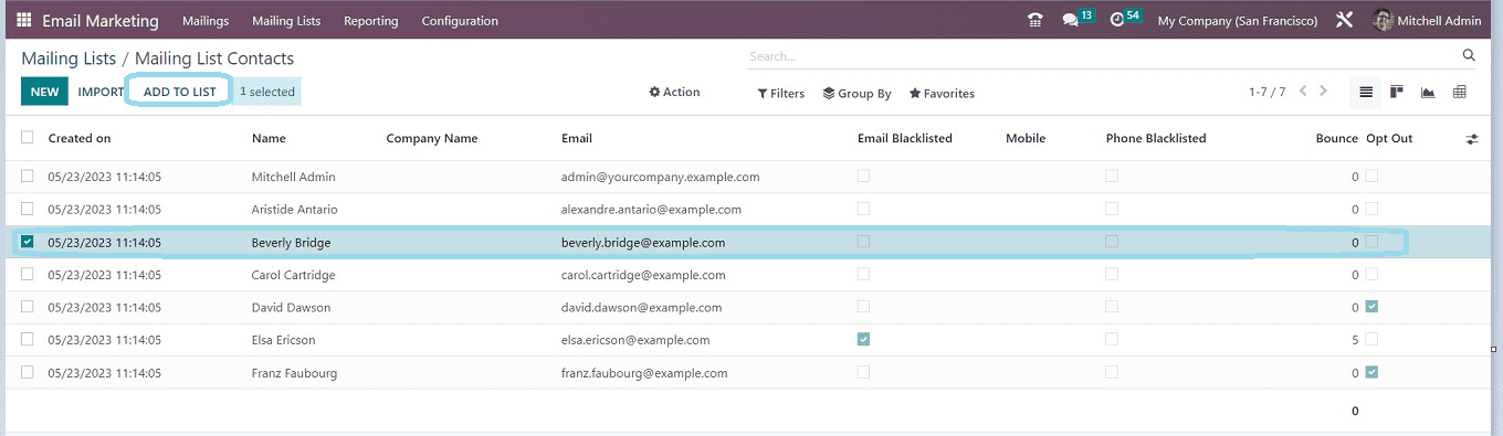 An Overview of the Odoo 16 Email Marketing Module.-cybrosys