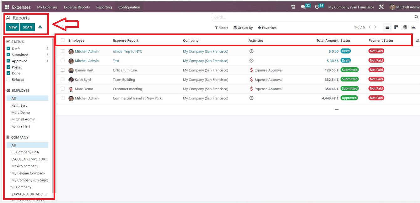 An Overview of the Odoo 16 Expense App-cybrosys