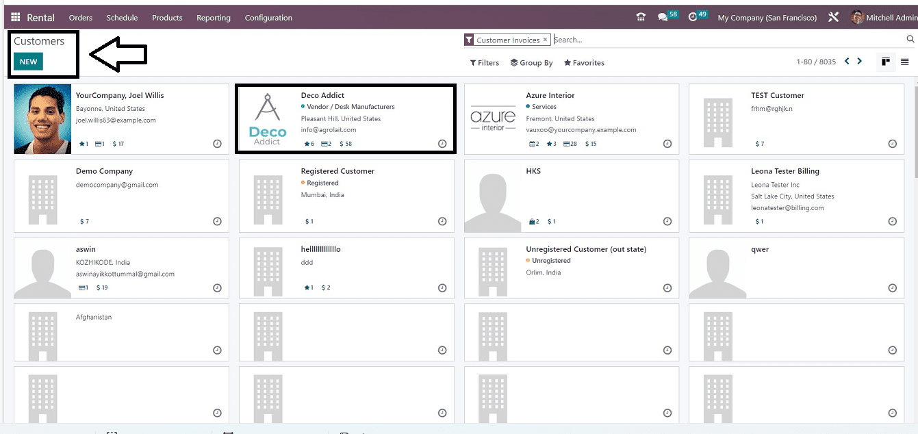 An Overview of the Odoo 16 Rental Module-cybrosys