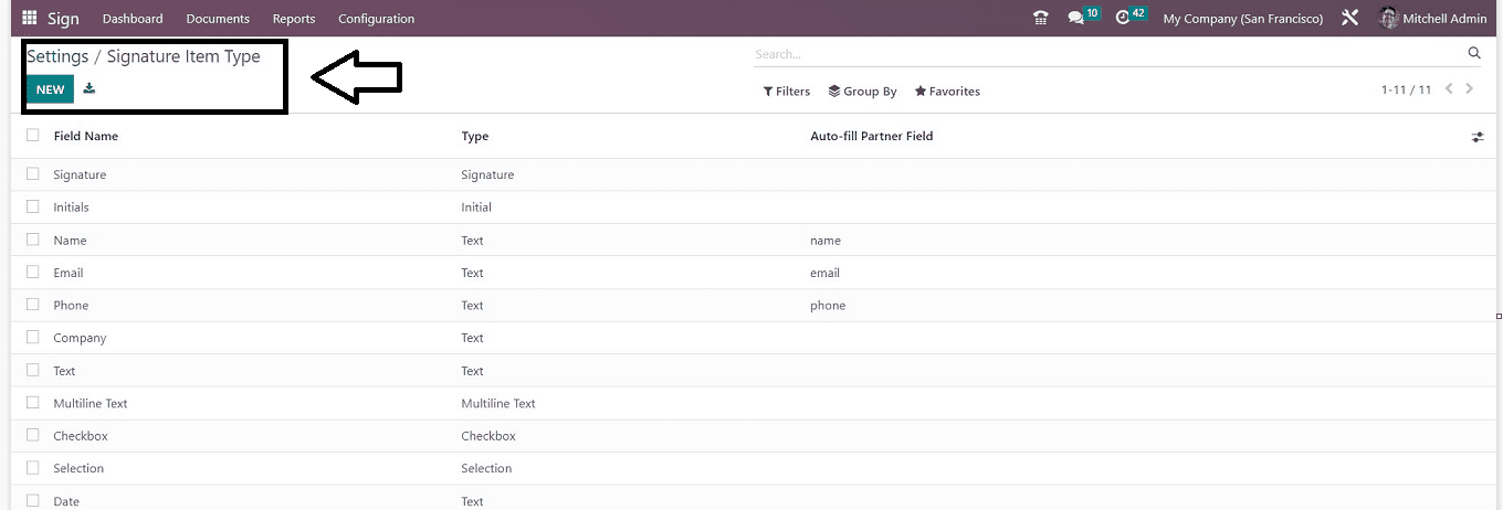 An Overview of the Odoo 16 Sign Module-cybrosys