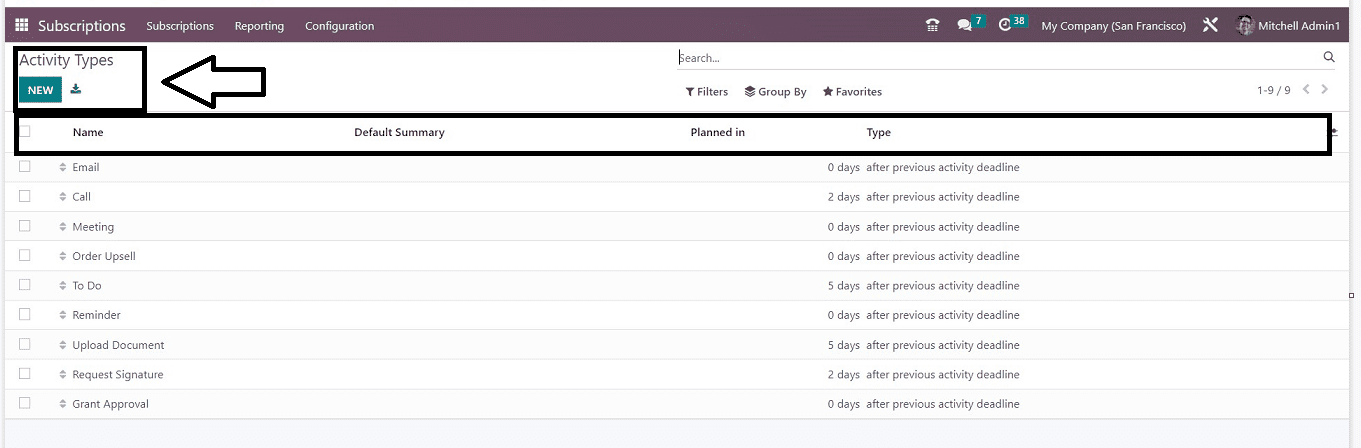 an-overview-of-the-odoo-16-subscription-app-19-cybrosys