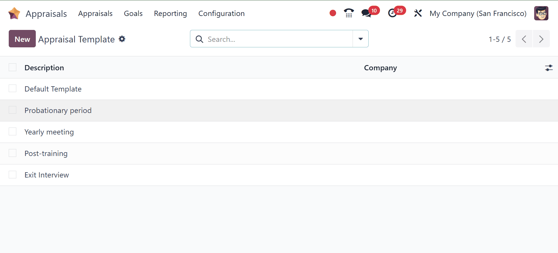 An Overview of the Odoo 18 Appraisals Module-cybrosys