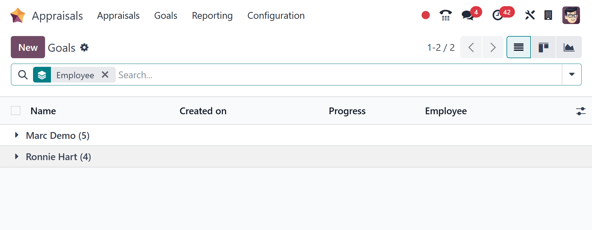 An Overview of the Odoo 18 Appraisals Module-cybrosys