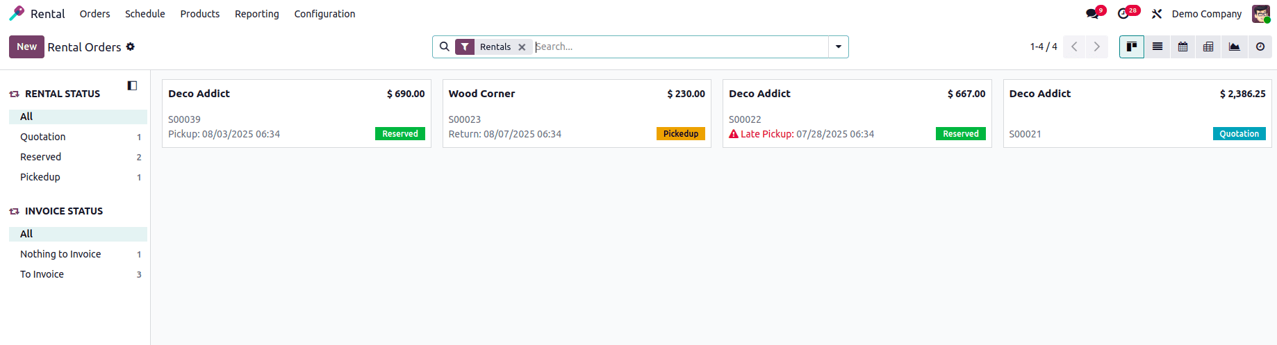 An Overview of the Odoo 18 Rental Module-cybrosys