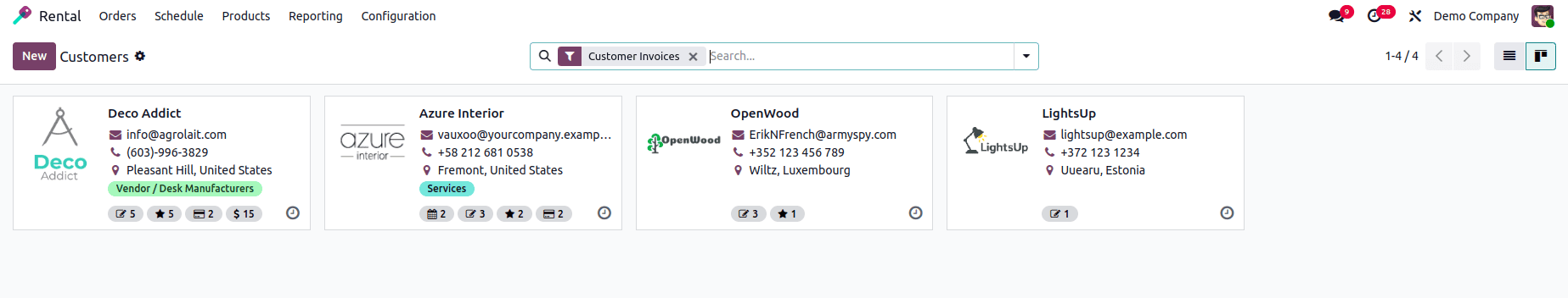 An Overview of the Odoo 18 Rental Module-cybrosys