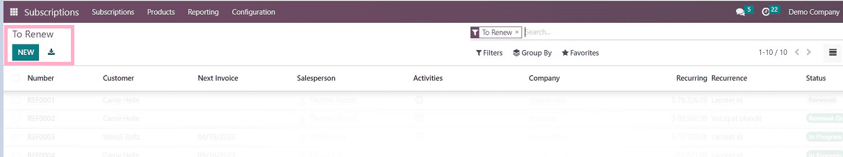 An Overview of the Subscription Menu in Odoo 16 Subscriptions Module-cybrosys