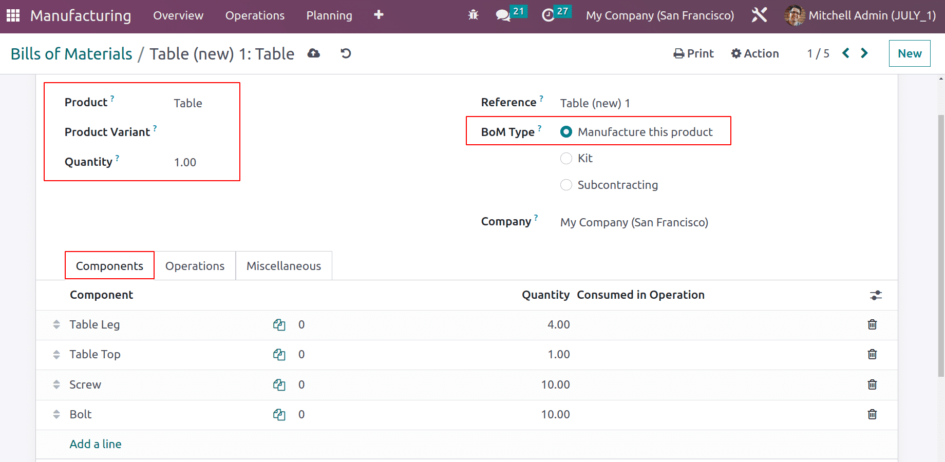 An Overview of Workcenters and Operations in Odoo 16 Manufacturing-cybrosys