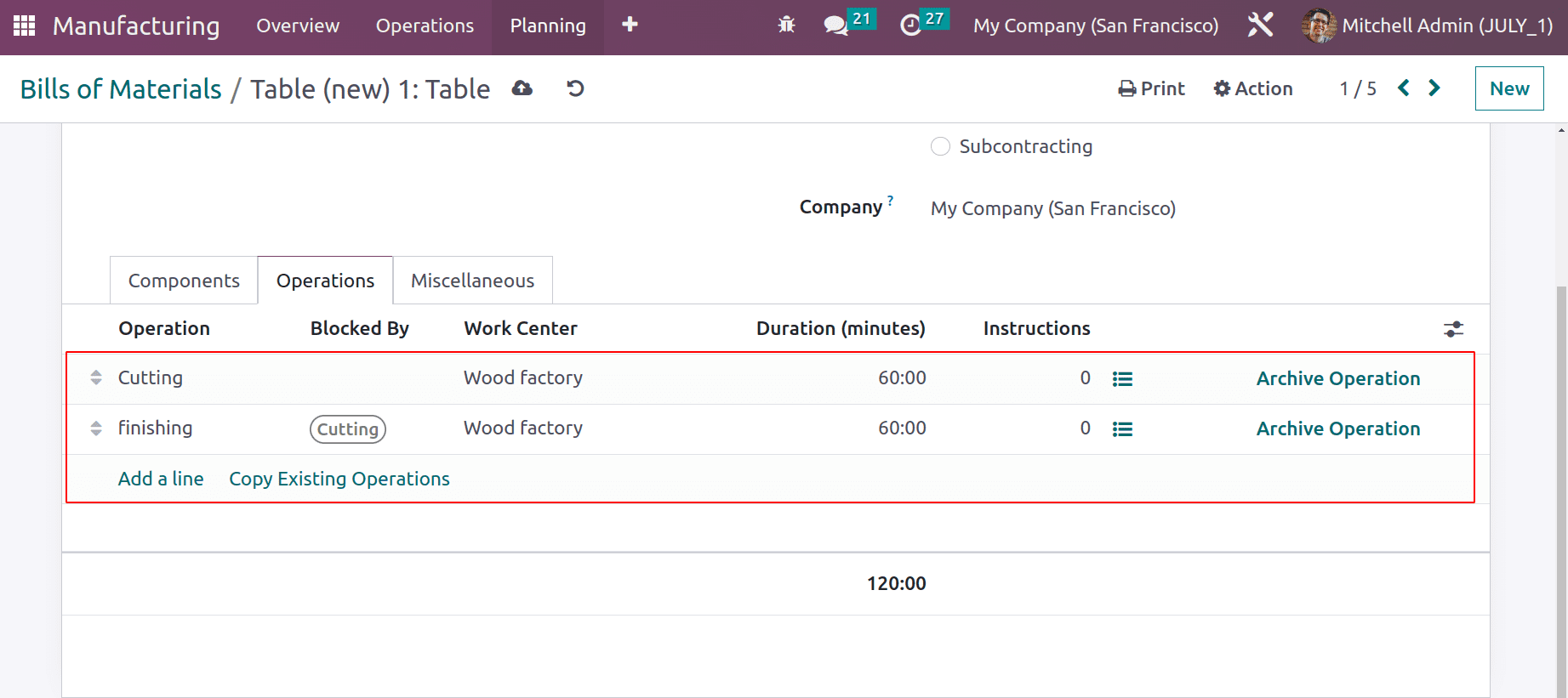 An Overview of Workcenters and Operations in Odoo 16 Manufacturing-cybrosys