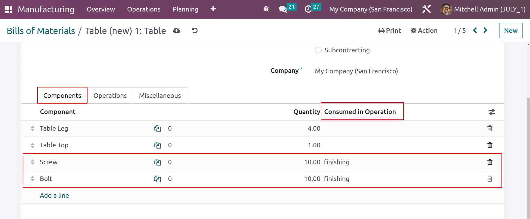 An Overview of Workcenters and Operations in Odoo 16 Manufacturing-cybrosys