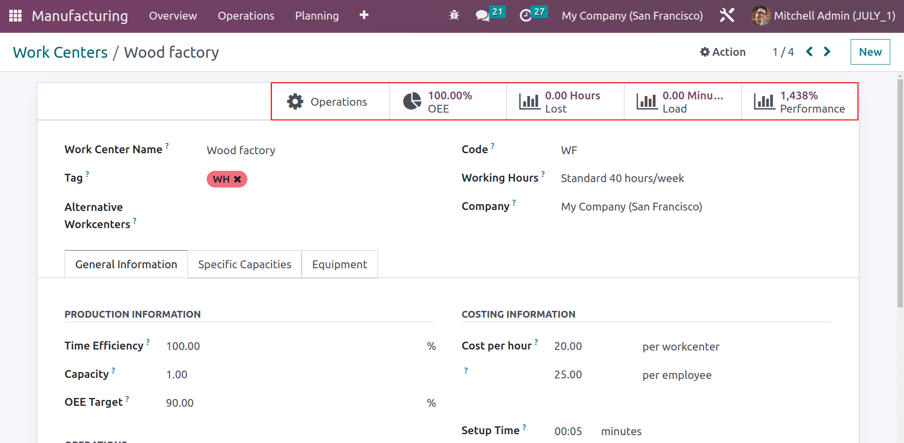 An Overview of Workcenters and Operations in Odoo 16 Manufacturing-cybrosys
