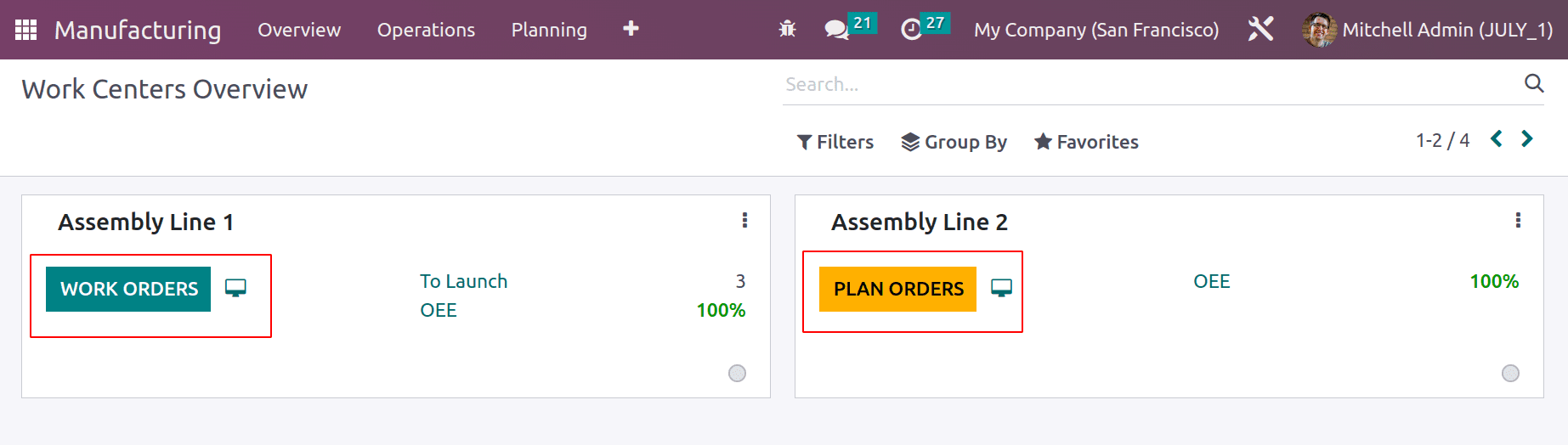 An Overview of Workcenters and Operations in Odoo 16 Manufacturing-cybrosys