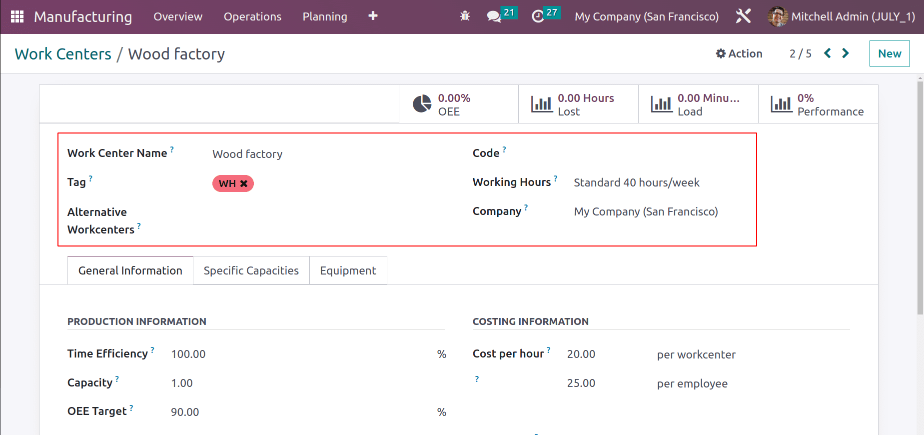 An Overview of Workcenters and Operations in Odoo 16 Manufacturing-cybrosys