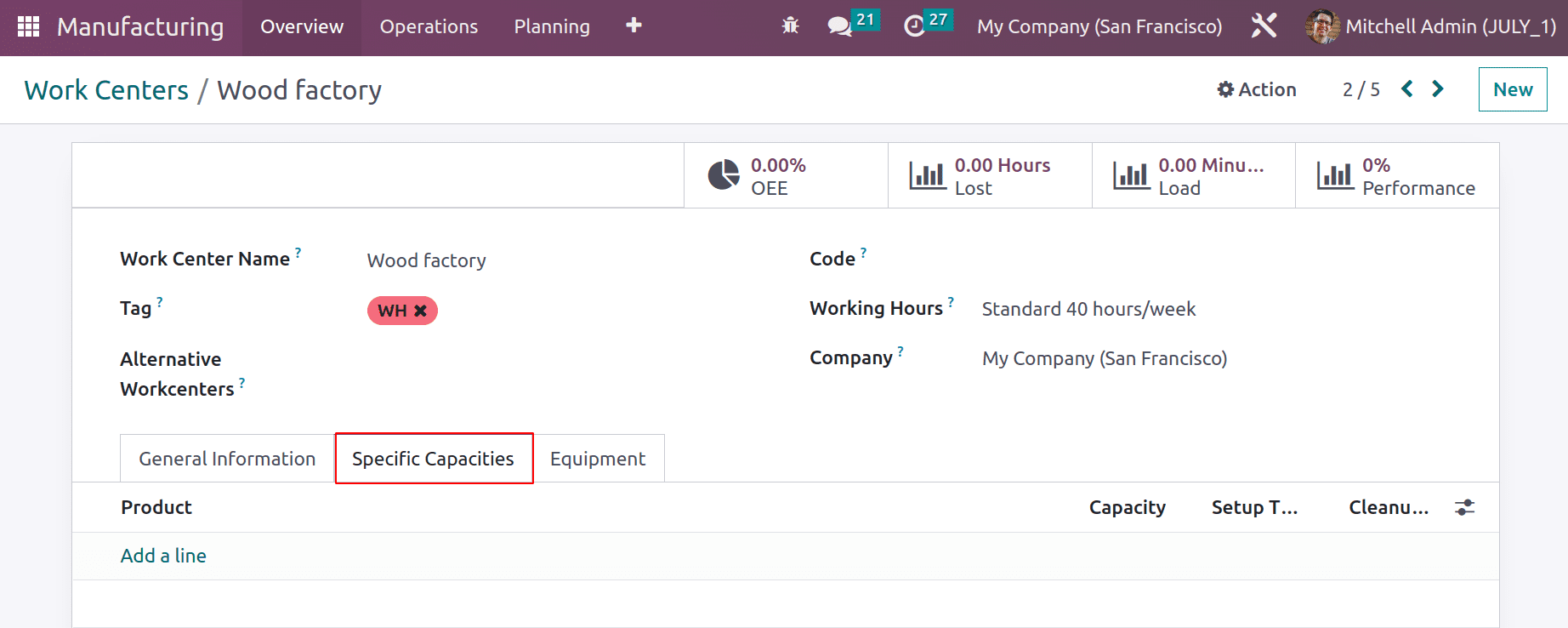 An Overview of Workcenters and Operations in Odoo 16 Manufacturing-cybrosys