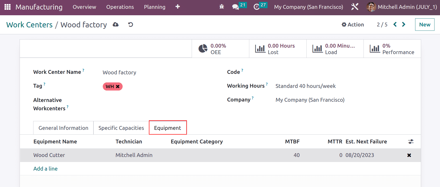 An Overview of Workcenters and Operations in Odoo 16 Manufacturing-cybrosys