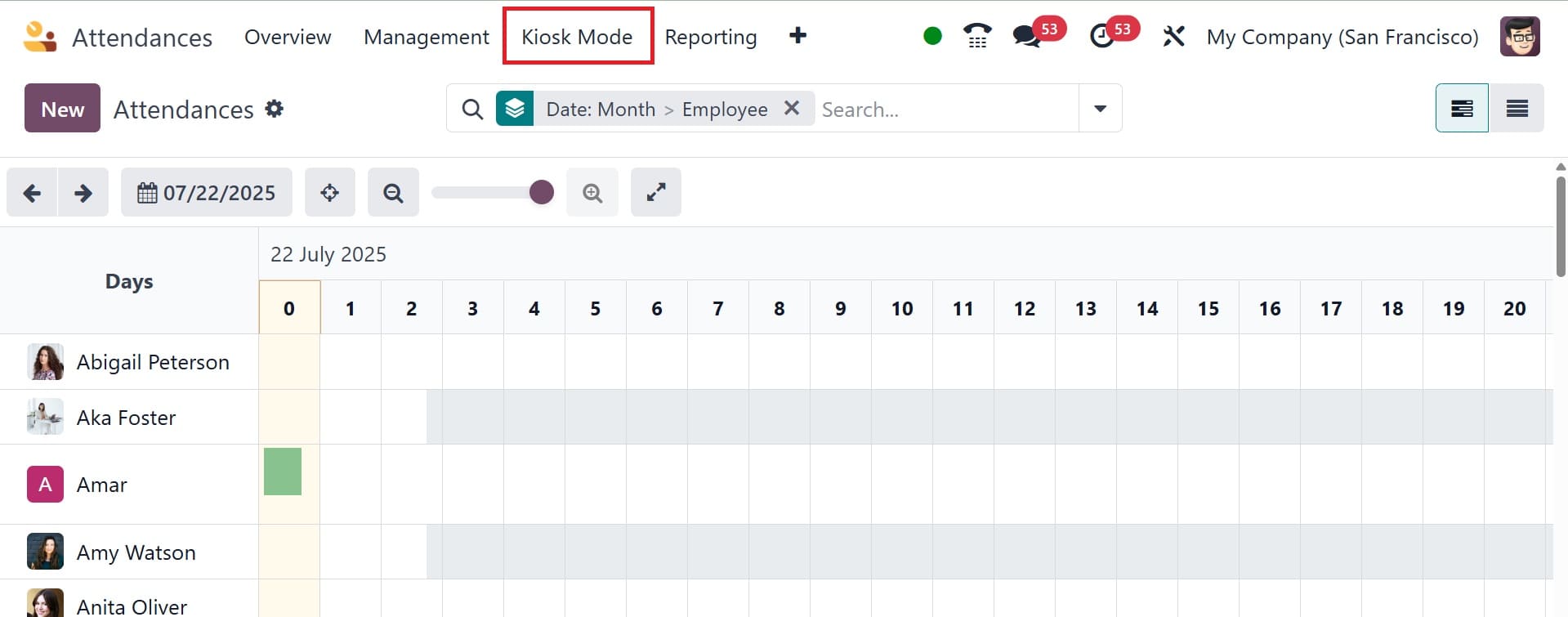 An Overview on Odoo 18 Attendance Module-cybrosys