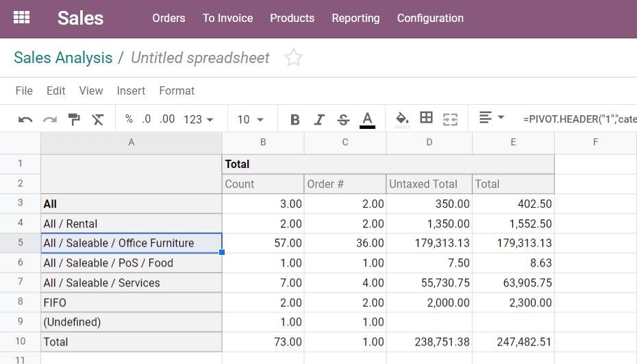 an-overview-on-spreadsheet-in-odoo