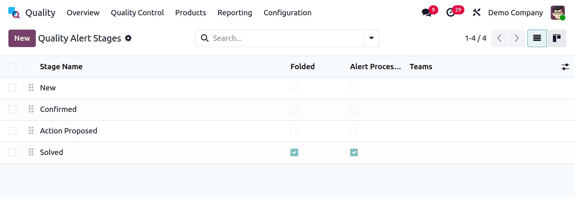 An Overview to Quality Module in Odoo 18-cybrosys