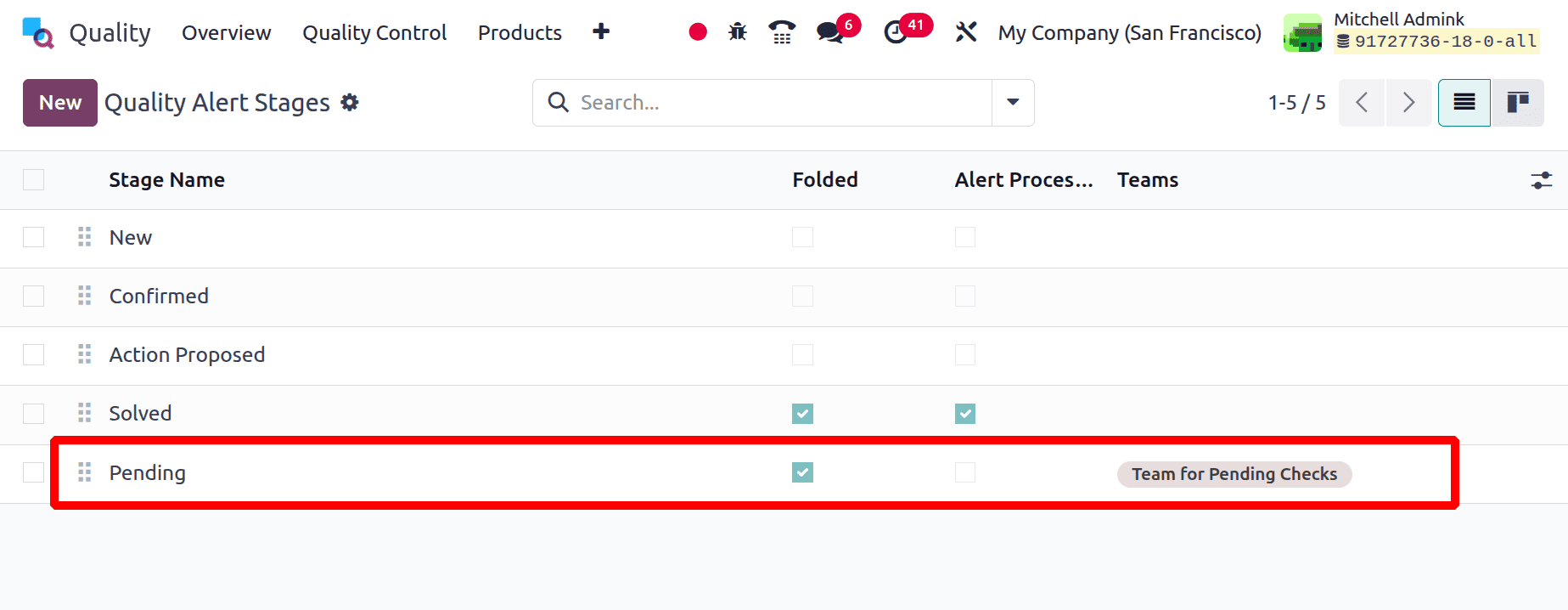 An Overview to Quality Module in Odoo 18-cybrosys