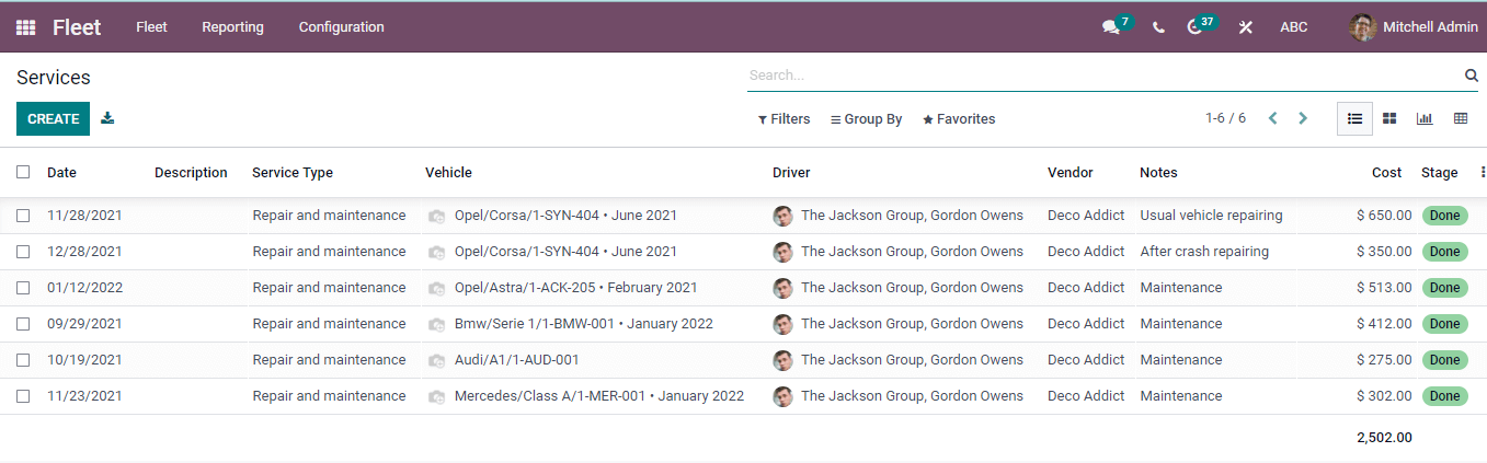 analysis-of-contracts-and-services-in-odoo-15-fleet-management