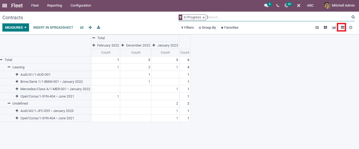 analysis-of-contracts-and-services-in-odoo-15-fleet-management