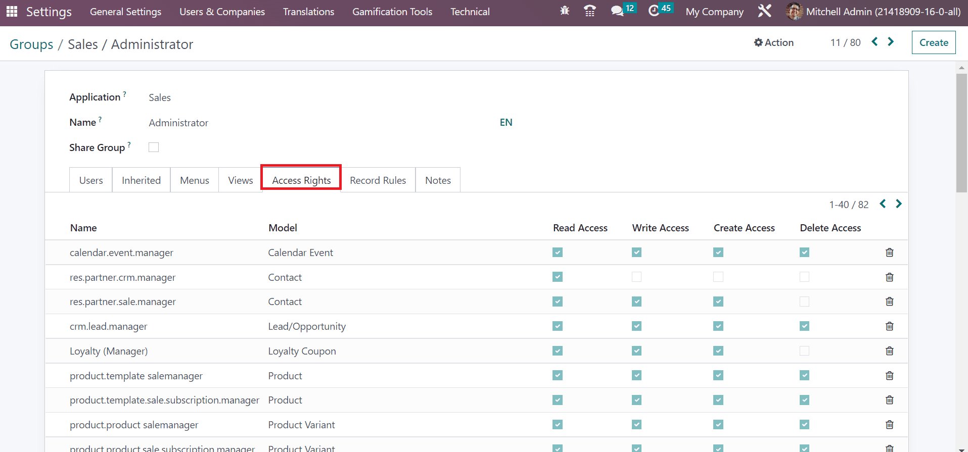 analysis-of-odoo-16-sales-access-rights-for-the-users-cybrosys