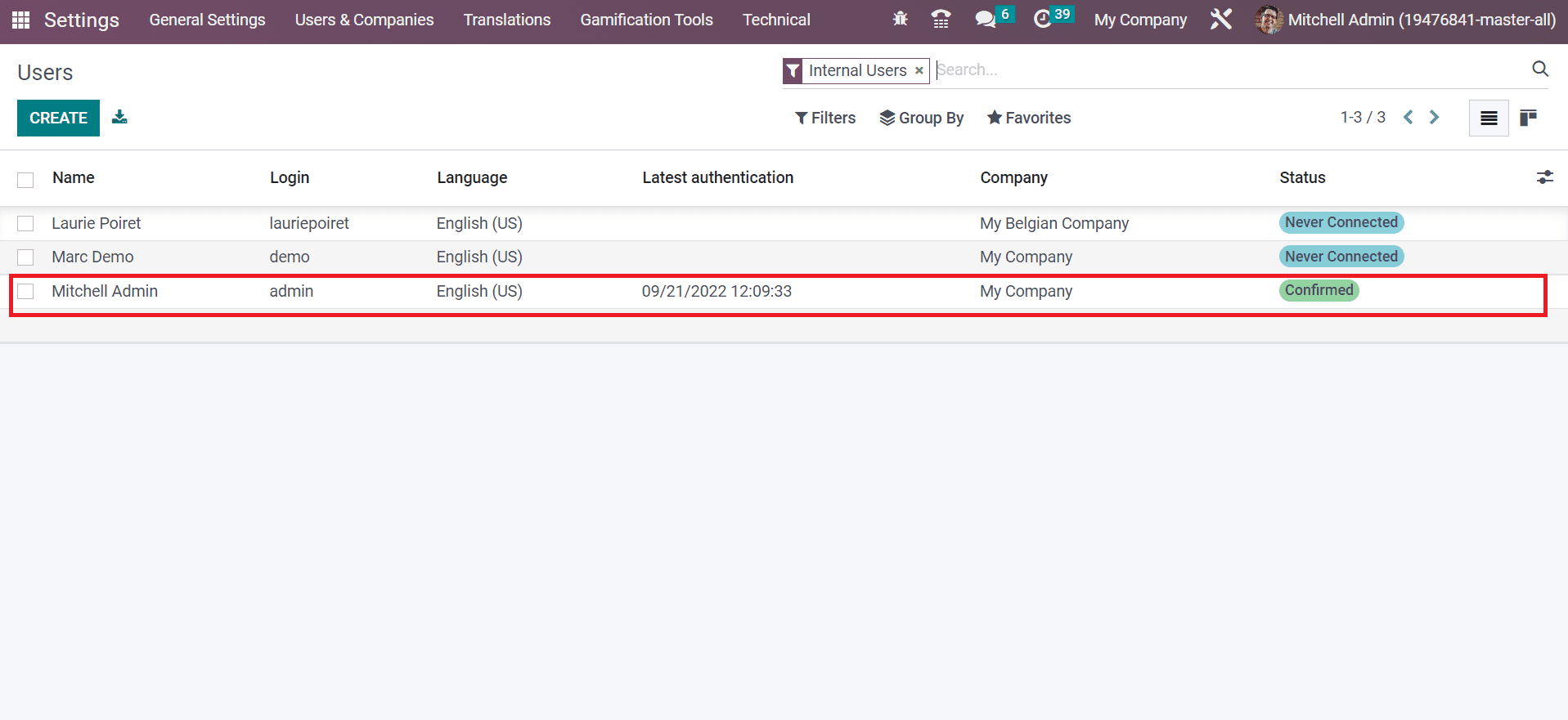 analysis-of-odoo-16-sales-access-rights-for-the-users-cybrosys