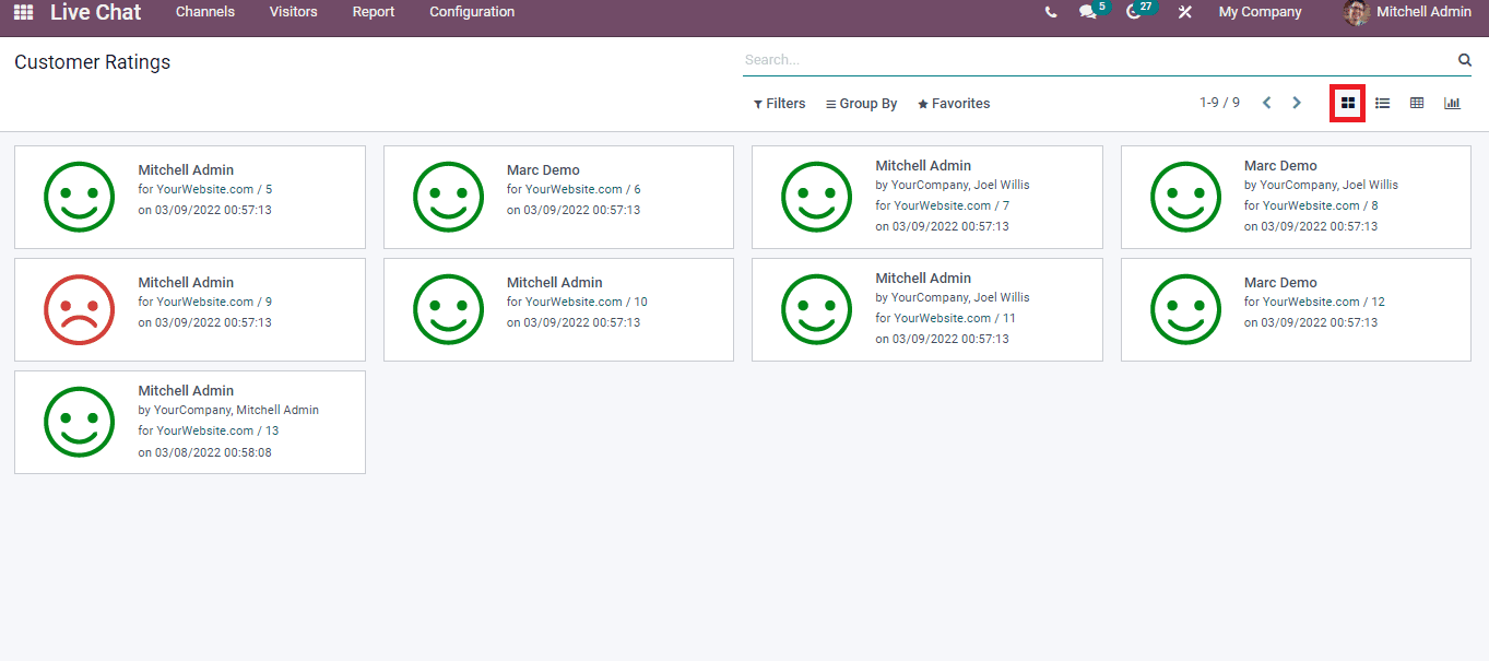 analysis-of-reporting-feature-in-odoo-15-live-chat-module-cybrosys