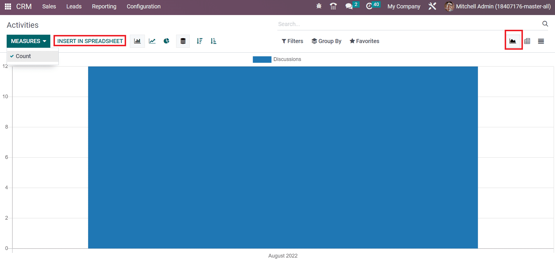 analysis-of-reporting-feature-in-odoo-16-crm-17-cybrosys