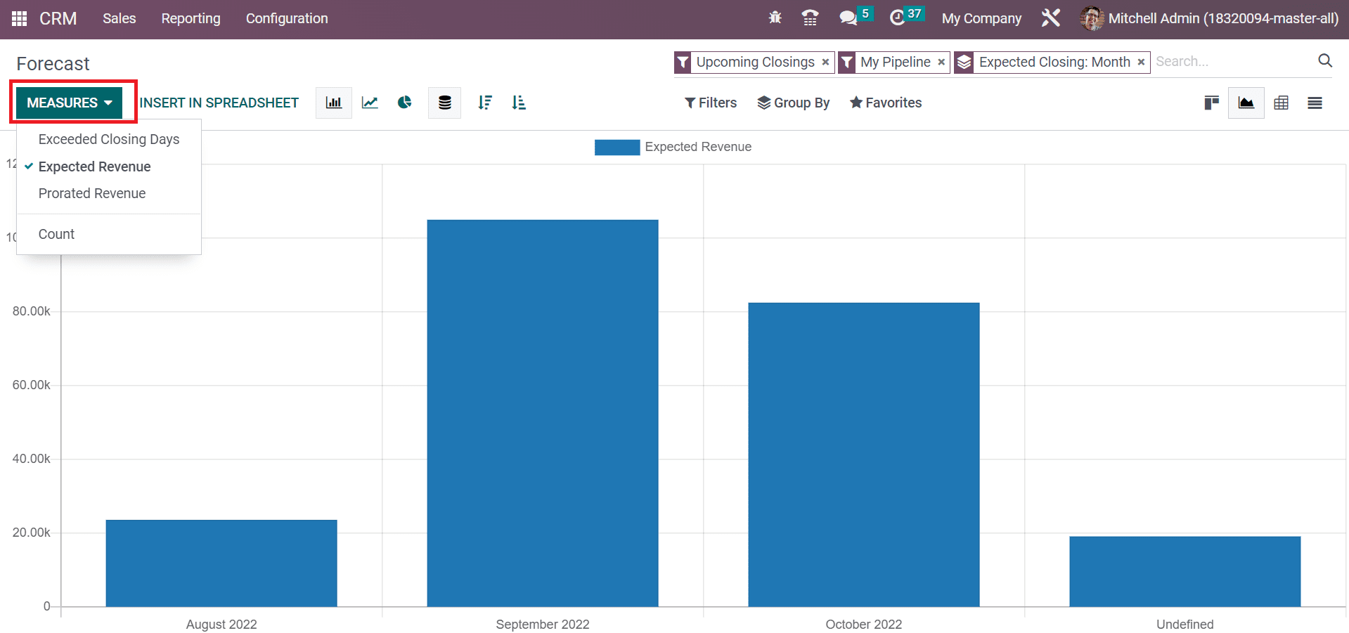 analysis-of-reporting-feature-in-odoo-16-crm-7-cybrosys